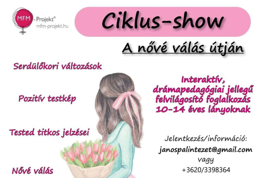 Ciklus-show